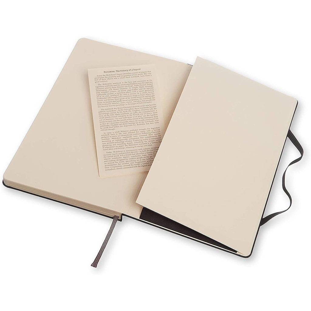 Moleskine Dotted Notebook The Ink Stone