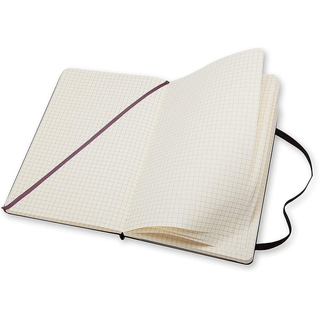 Moleskine Squared Notebook The Ink Stone
